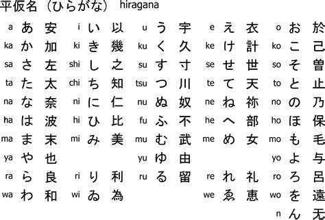 imhenrai|Language: japanese page 2 .